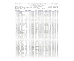 20/ISL-435 BC H - TOPPED COMBINE 1ST PL WINNER & PROVEN BREEDER! - 4