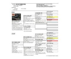 21/NSBR-1902 - 5th in Long Island Challenge & Sister to $10,000 hen! - 2