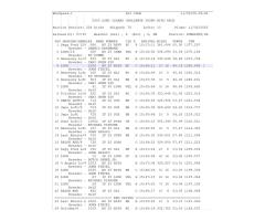 25/BISON-2326 - BC C - 4th place Long Island Challenge 334 miles - 2